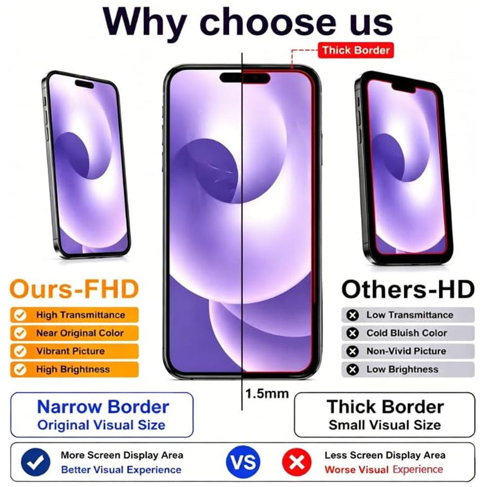 OLED Flexible Display Screen Replacement for iPhone 15 (Soft OLED | COG | Movable IC)