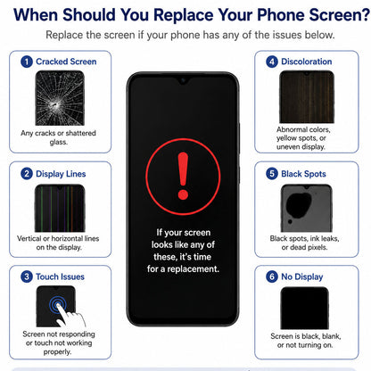 Compatible for OPPO A74 / A94 (4G/5G) / A95 (4G/5G) / A96 5GScreen Assembly Replacement — High Brightness & Vivid Color Display