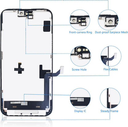 For iPhone 15 Plus LCD Screen Replacement ( In-Cell, IC Replacement)