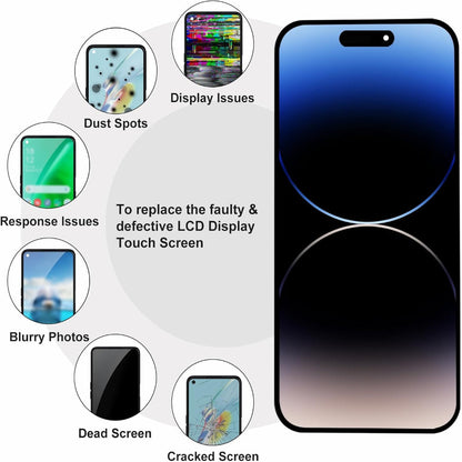 OLED Flexible Display Screen Replacement for iPhone 16 Pro (Soft OLED | COG | Movable IC)