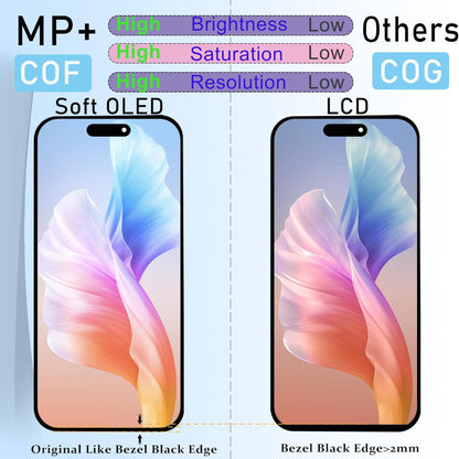 OLED Flexible Display Screen Replacement for iPhone 16 Pro Max (Soft OLED | COG | Movable IC)