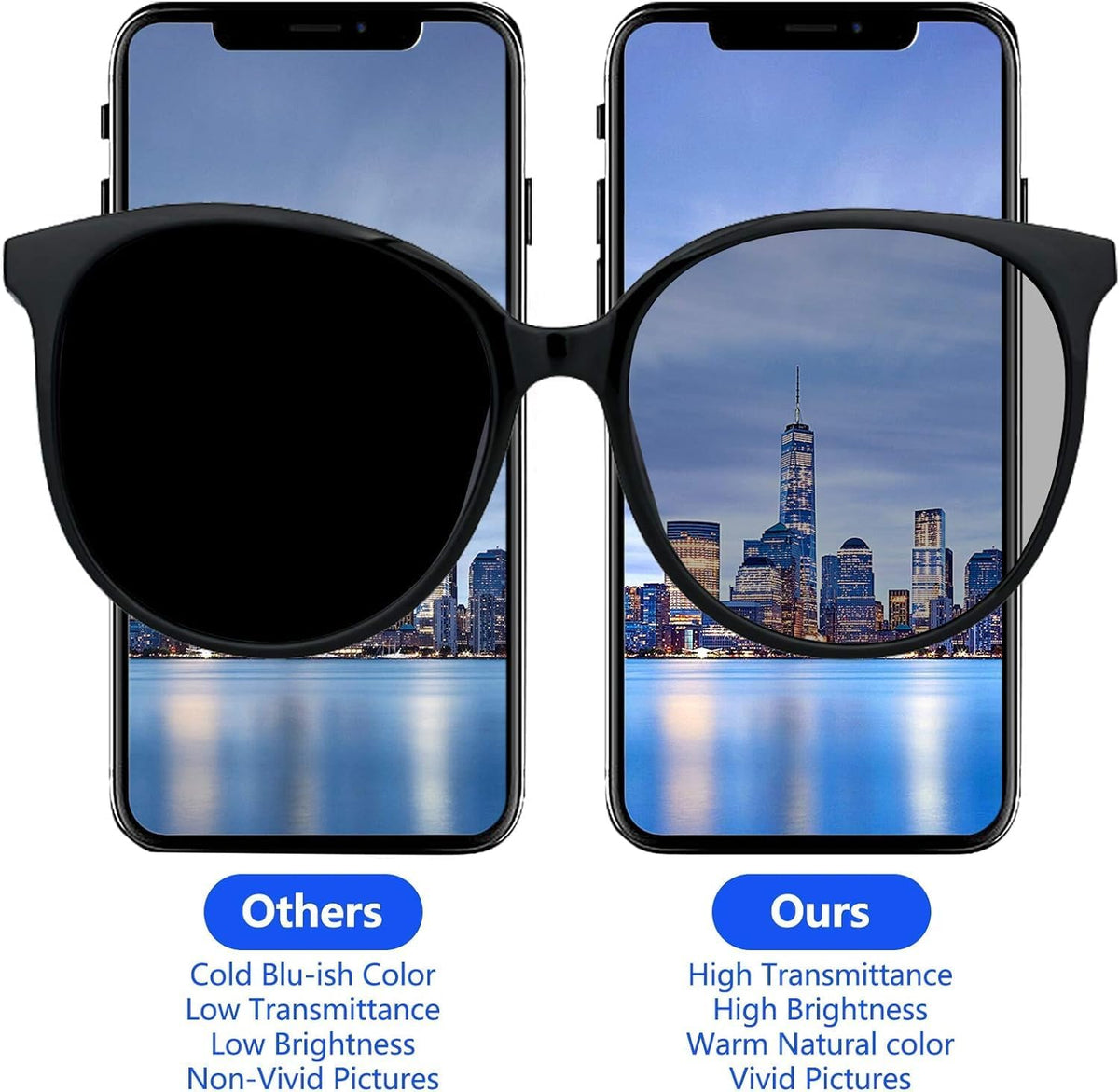 For iPhone 14 Pro Max LCD Screen Replacement ( In-Cell, IC Replacement)