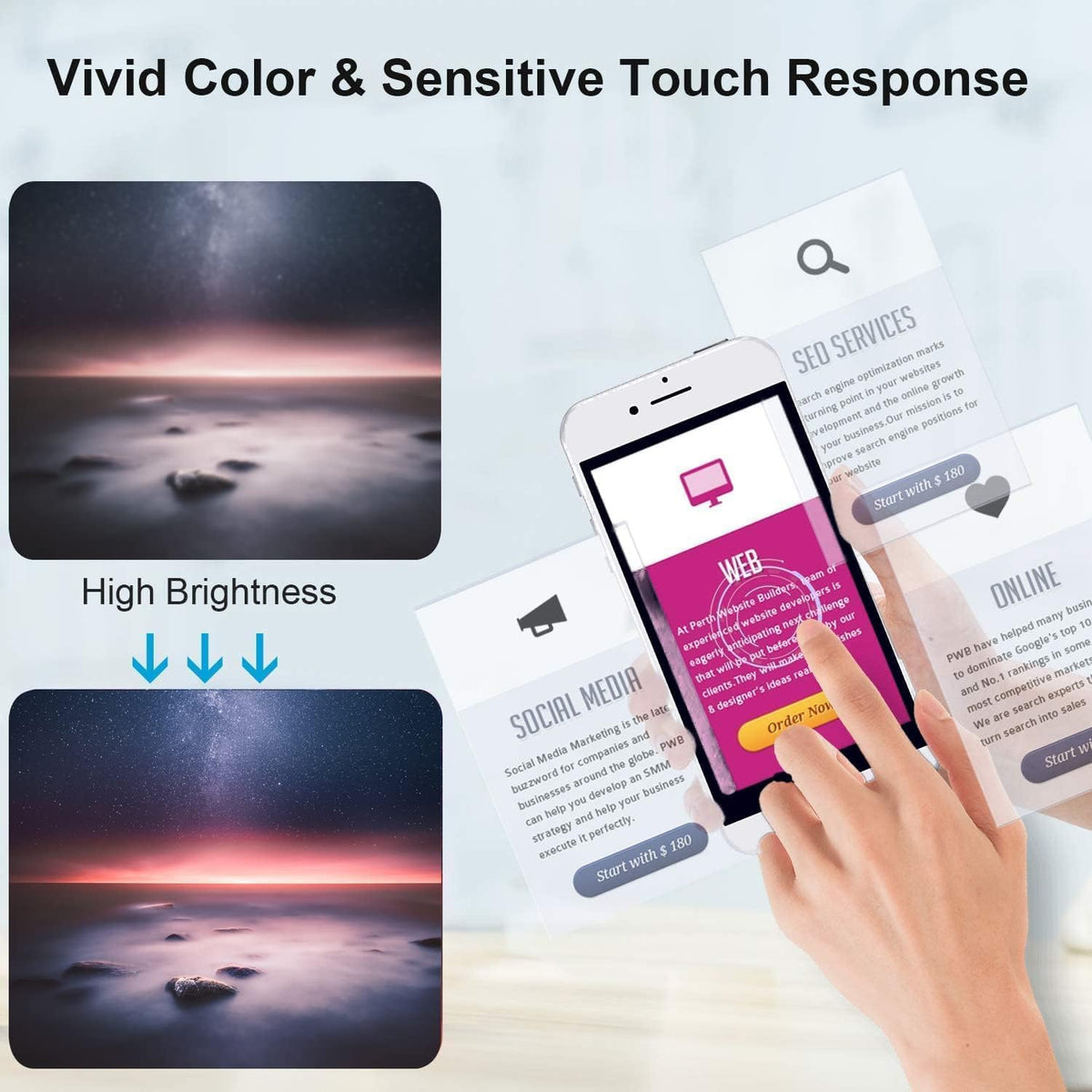 For iPhone 7 Plus Black LCD Screen Replacement (In-Cell)