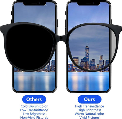 For iPhone 15 Plus LCD Screen Replacement ( In-Cell, IC Replacement)